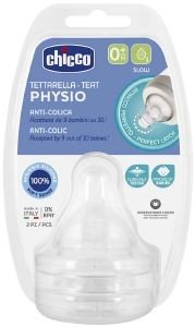   CHICCO PHYSIO PERFECT 5    0+ (2)