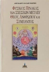 ������� ������� ��� ������� ������ ���� �������� ��� ���������