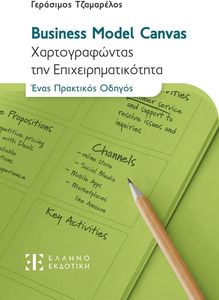 BUSINESS MODEL CANVAS