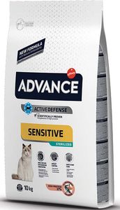   ADVANCE ADULT SENSITIVE STERILIZED  (10KG)