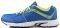  REEBOK TRANZ RUNNERS 2.0  (USA:8...