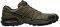  SALOMON SPEEDCROSS 4  (UK:8.5, E...