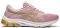  ASICS GEL-FLUX 6 / (USA:9....