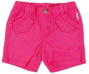 ��������� ����� CHICCO ���������� ��������� ���