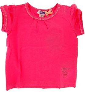 ������� ����������� CHICCO BASIC ������