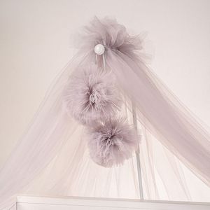 ����������� ABO ��� ����� ���� �� ����